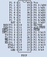 MCS-51单片机内部结构