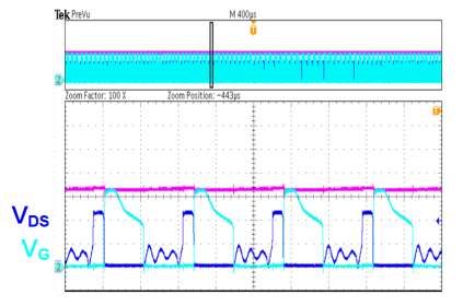 圖 8：ZVS 反激式轉換器中 MP6951 的工作波形。