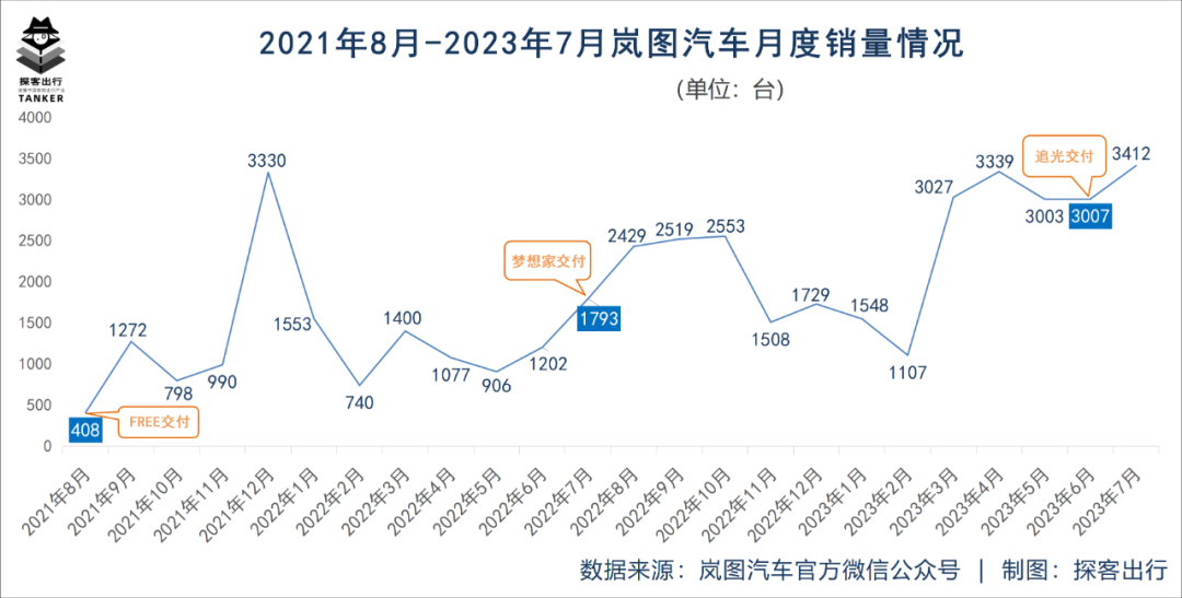 微信图片_20230808220107.png