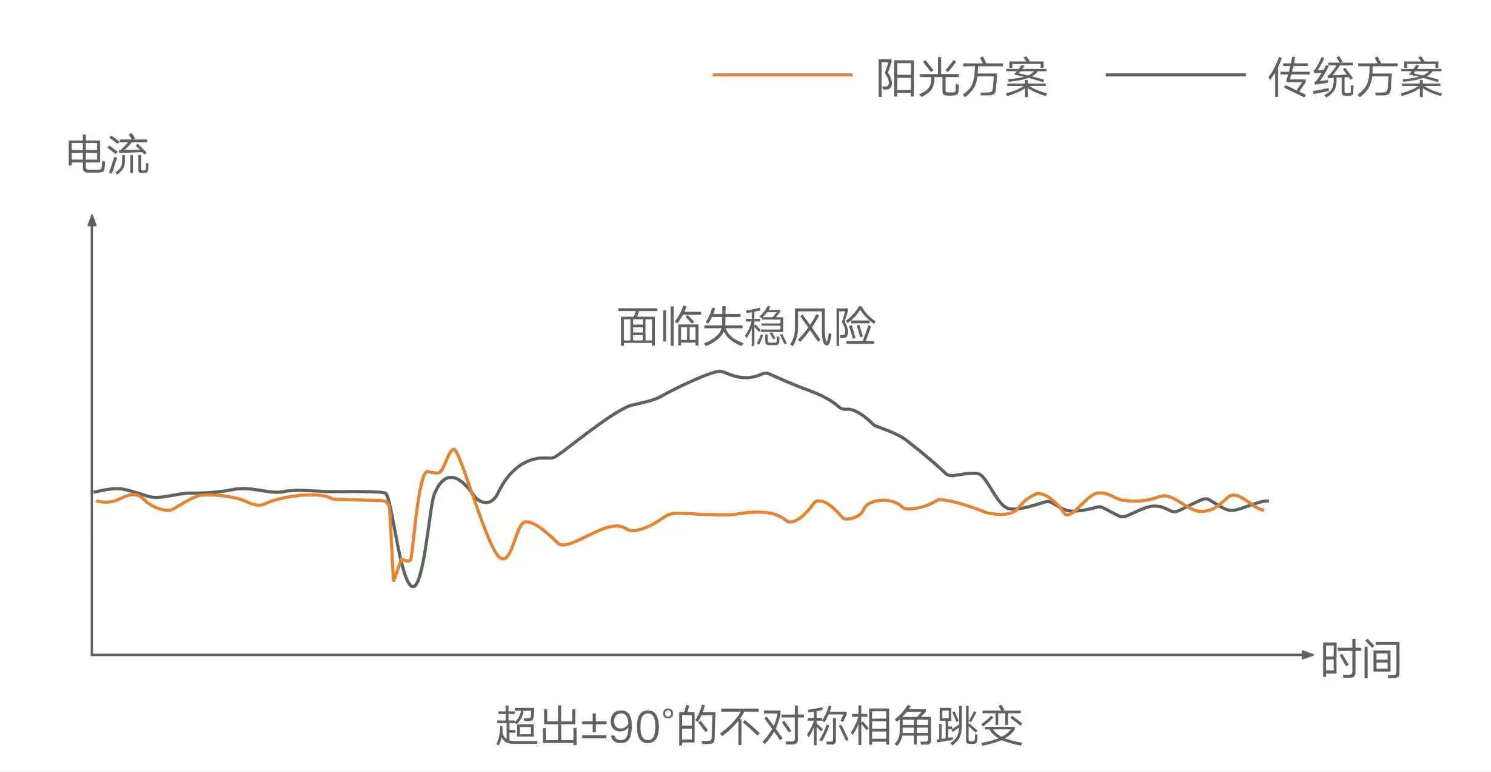 1758854007732012107.png image.png