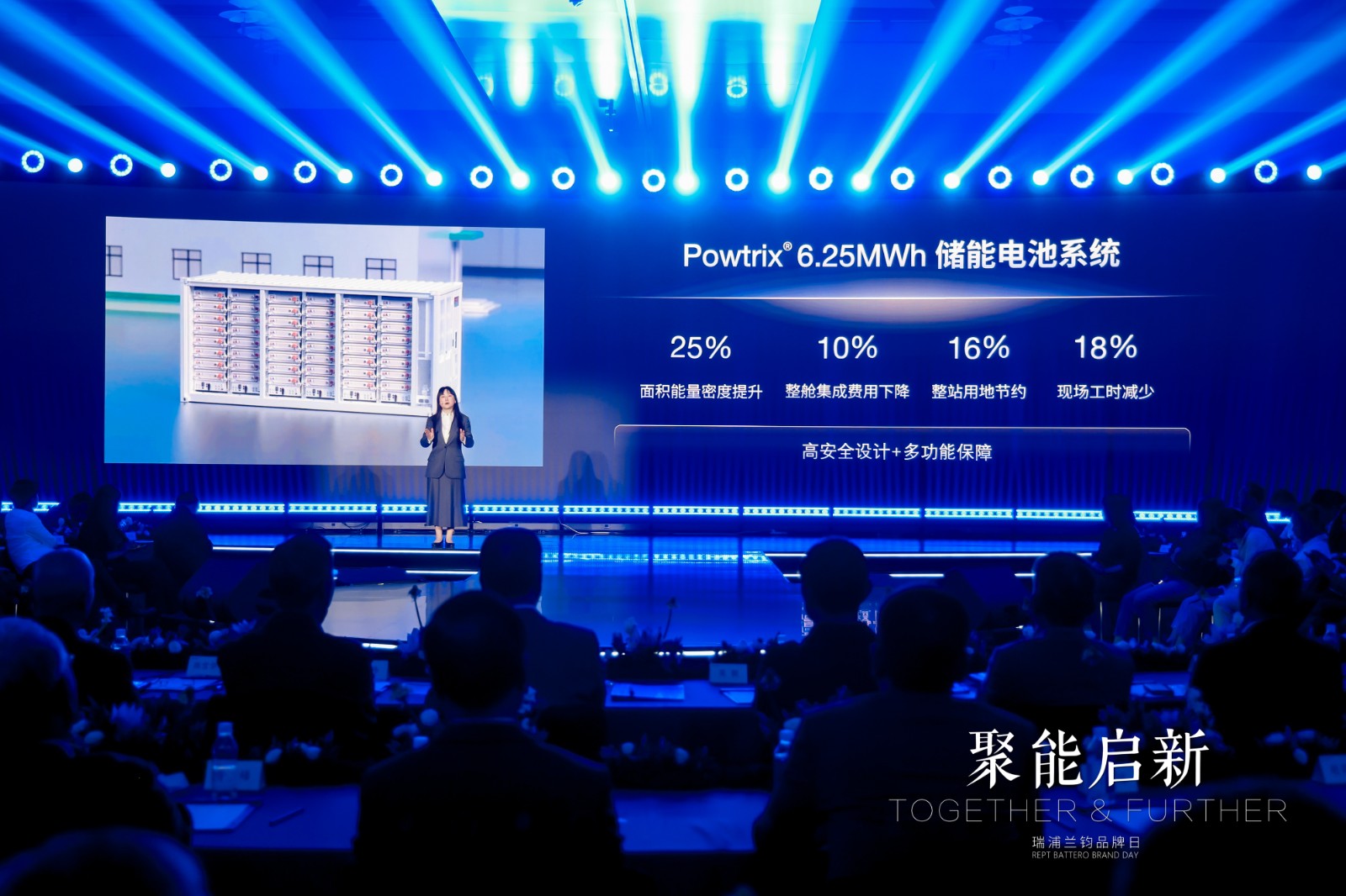单季出货量破23GWh,瑞浦兰钧三大板块“聚能启新” 单季出货量破23GWh,瑞浦兰钧三大板块“聚能启新”