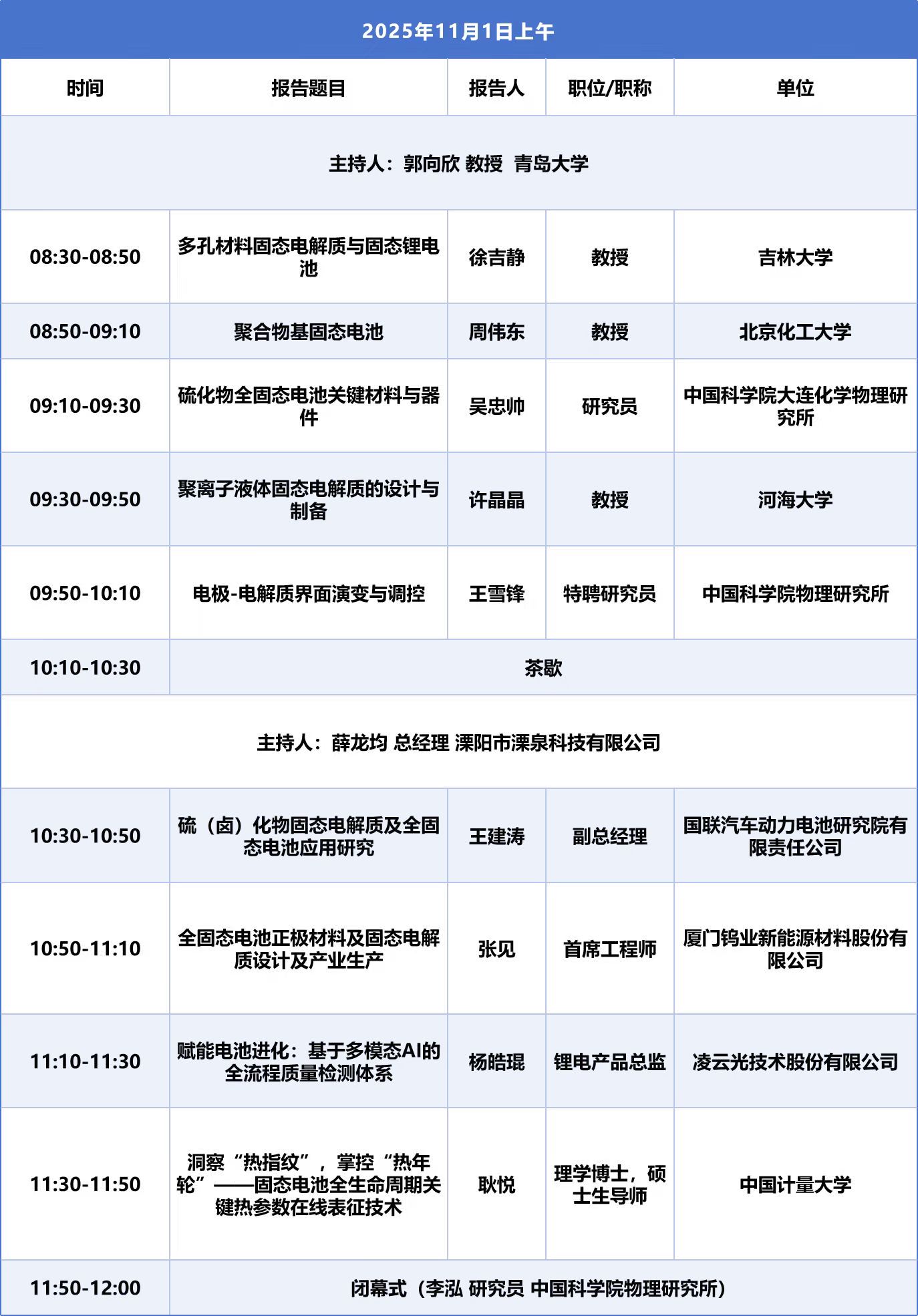 1761274342192010256.jpg 527e4d88748419aaa3366f8fc48e556e.jpg