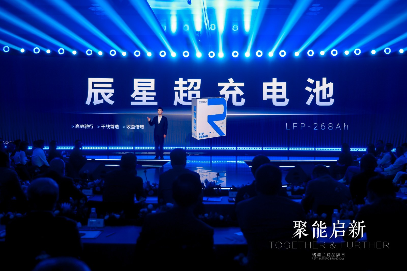 单季出货量破23GWh,瑞浦兰钧三大板块“聚能启新” 单季出货量破23GWh,瑞浦兰钧三大板块“聚能启新”
