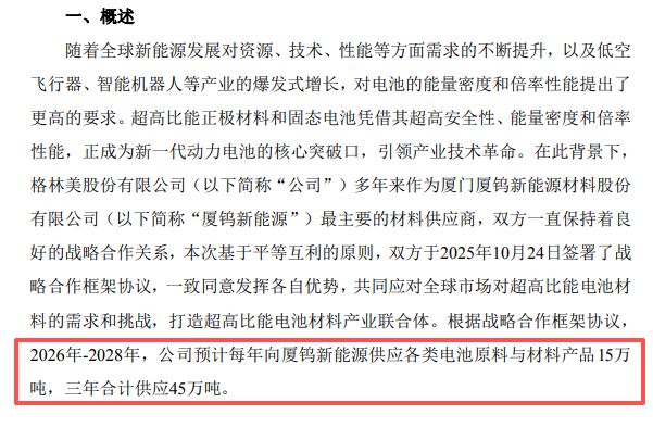 1761613389352094804.png fa6a3831e51a3c7198220c862c2a47dd.png