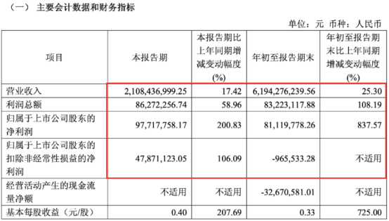 1761820175456079700.png image.png