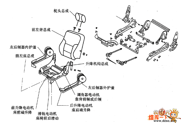 汽车座椅调节器原理图片