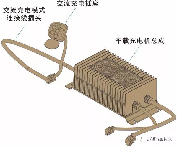 ev充電系統由車載充電機,充電槍,充電插座,高壓控制盒等組成.