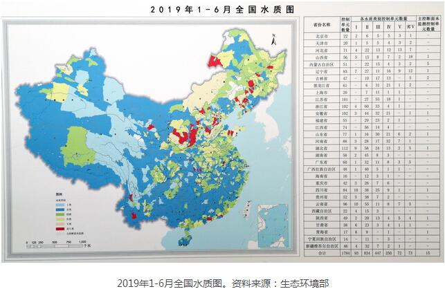 水污染防治作战图曝光生态环境部详解攻坚部署