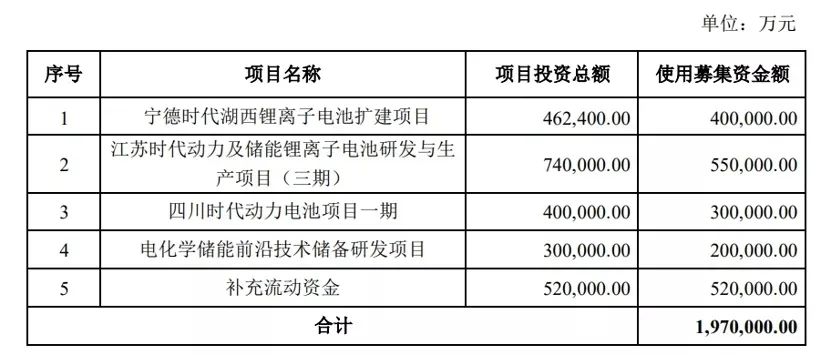 st浩源:子公司设立四川遂宁项目公司st浩源公告,控股子公司上海源晗