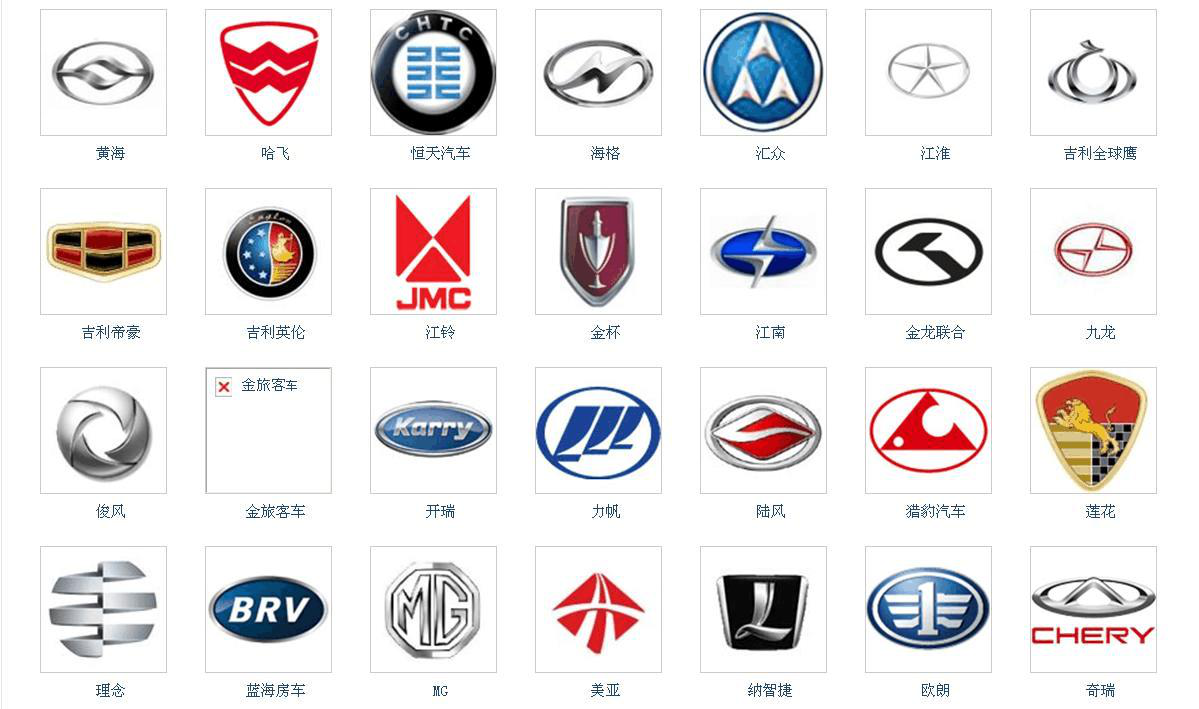中国豪华汽车品牌过得怎么样？未来能存活几个？