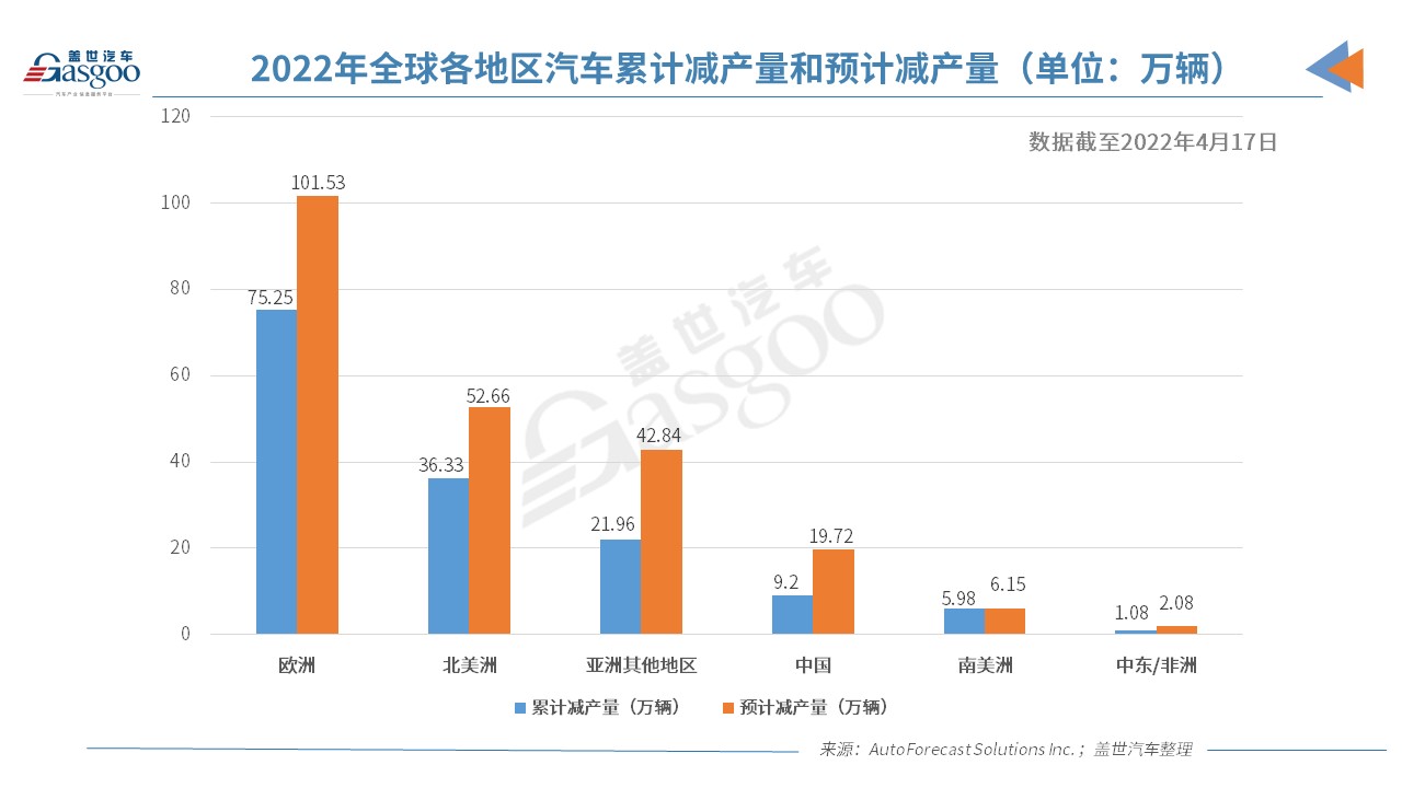 缺芯下减配，如何不失去“民心”？