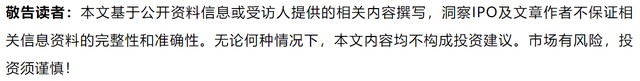 绿联科技创业板IPO获受理，威马汽车3年亏损逾130亿递表港交所