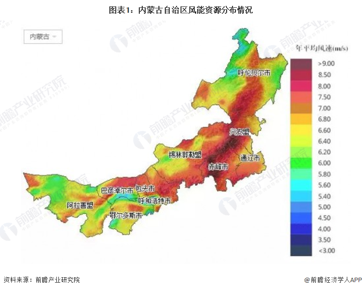 图表1内蒙古自治区风能资源分布情况