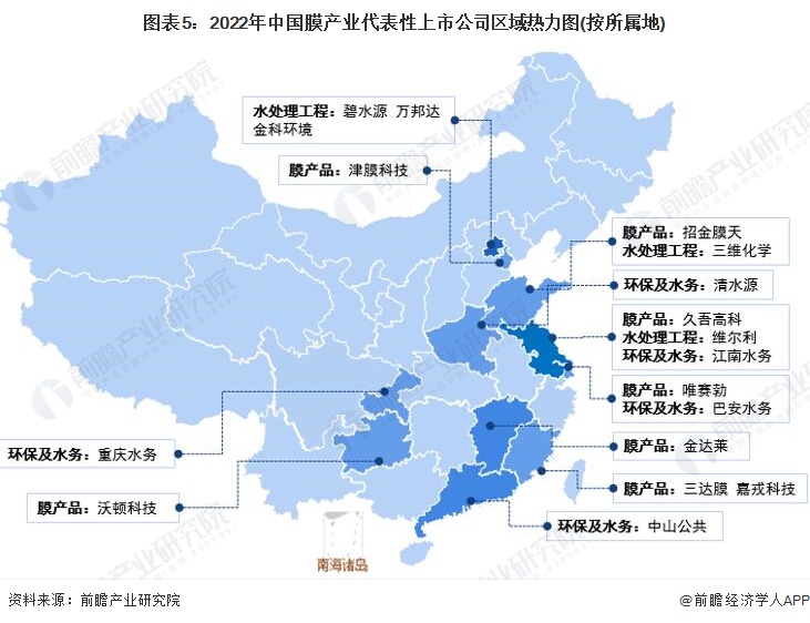 图表5：2022年中国膜产业代表性上市公司区域热力图(按所属地)