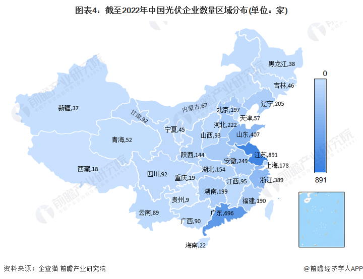 图表4截至2022年中国光伏企业数量区域分布(单位家)