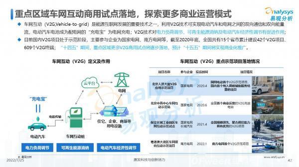 2022年中国电动汽车公共充电服务市场发展研究报告