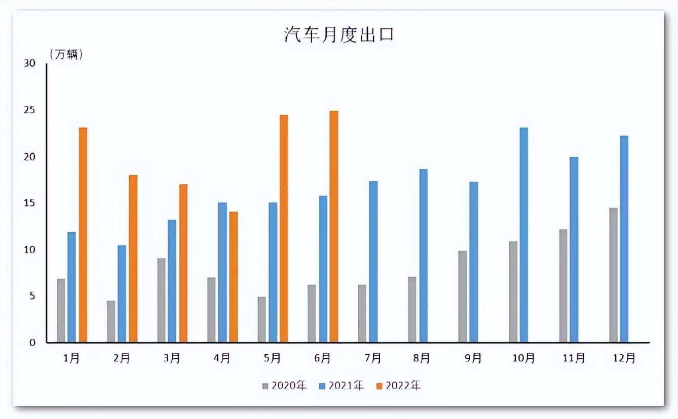 环球零碳 | 美国封堵中国产业链，江南网页版登录入口官网下载
海外争夺战升温