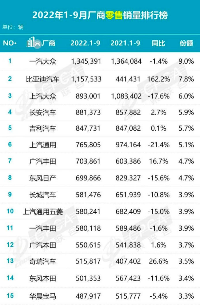 “车界卷王”日系车跌落神坛