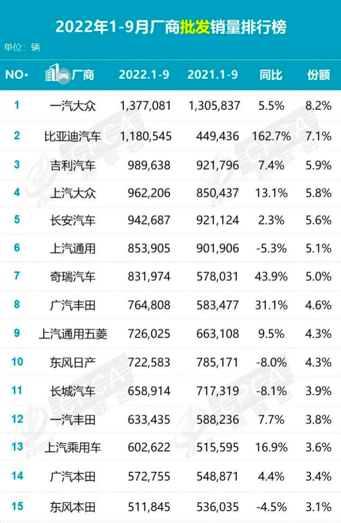 “车界卷王”日系车跌落神坛