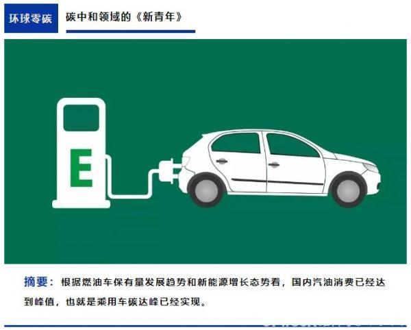中国汽油消费达峰了，交通运输碳达峰还远吗