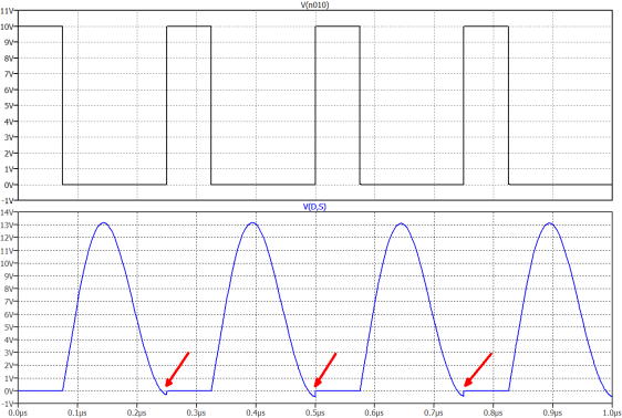 晶体管开关期间 VDS 信号上形成一个非常小的阶跃，这是完全可以接受的。