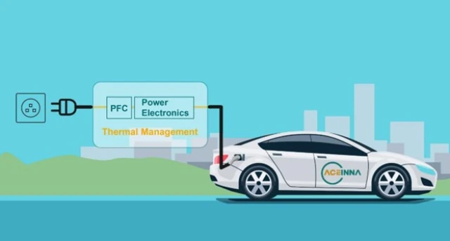 图 1：EV 充电中电能质量的改善可降低电网压力并提高能源效率。