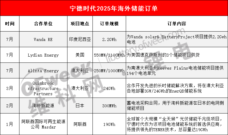 36414bd9a36059dcc224ef501e32a16.png