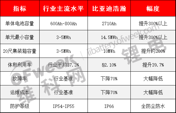 ef46e83839cb3afdbe8b851bddbfa135.png