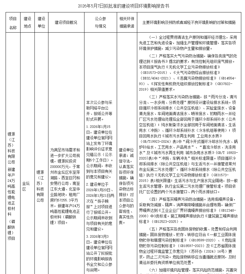 fe6efa53fa536d3102ceb397a4b2174b.png